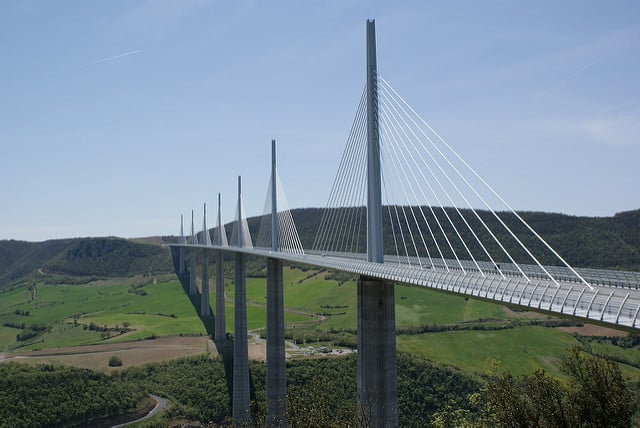 Overnachten onder Clermont-Ferrand